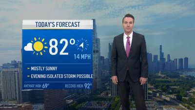 Chicago Forecast: Beautiful Mother's Day weather