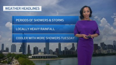 Monday afternoon forecast: Chance for storms