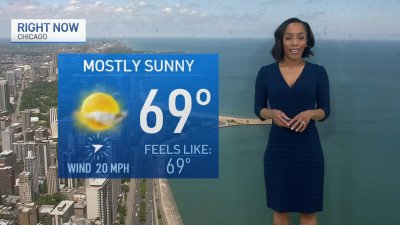 CHICAGO AFTERNOON FORECAST: Seasonably Mild With Lower Humidity