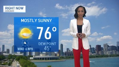 Thursday afternoon forecast: Warm temps, possible storms loom