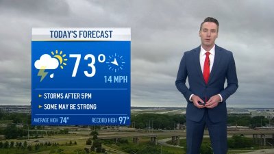 Chicago Forecast: More storms later today