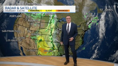 Chicago forecast could call for rain late Friday