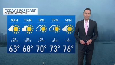 Chicago Forecast: Brighter Sunday afternoon