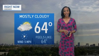 CHICAGO SATURDAY MORNING FORECAST: Warm, but Comfortable