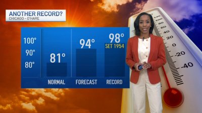 Chicago forecast: Heat & humid again