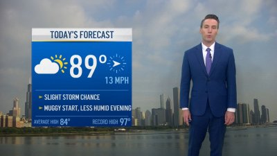 Chicago Forecast: Hot and humid Saturday; cool and dry Sunday