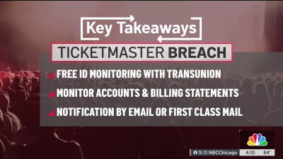 Ticketmaster security incident impacts customers' data, officials say