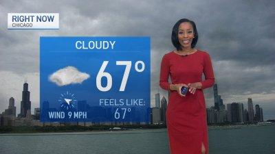 Tuesday afternoon forecast: Showers, storms possible late