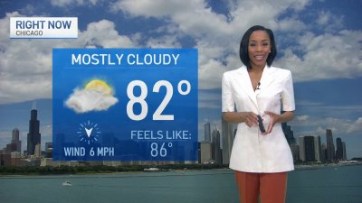 CHICAGO FORECAST: Hot and Humid Wednesday