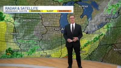 CHICAGO FORECAST: Warm temperatures, partly cloudy skies expected for July 4th
