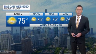 Chicago forecast: Pleasant conditions precede rain chances