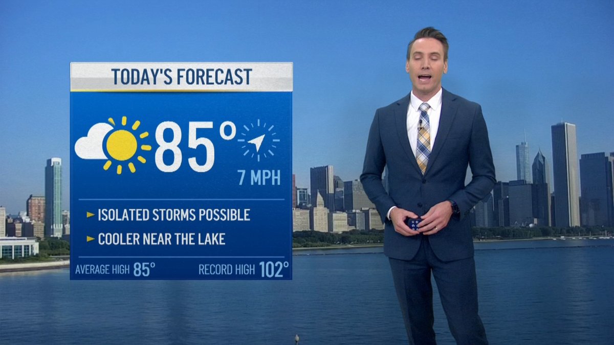 Chicago Forecast: Isolated storms with highs in the 80s – NBC Chicago
