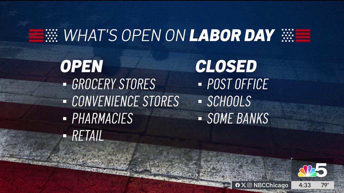 Costco, Trader Joe&rsquo;s and more: What&rsquo;s open and closed Labor Day 