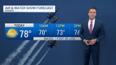 Chicago forecast: Warm, sunny day in store