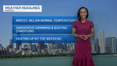 CHICAGO FORECAST: Below Normal Temperatures to Start The Week