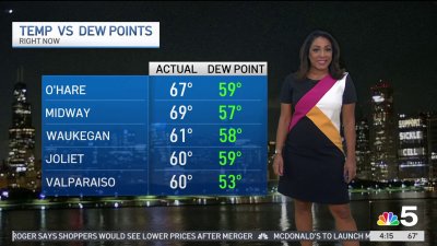 Thursday morning weather