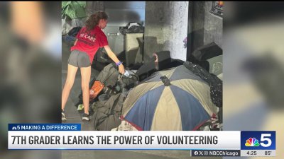 12-year-old Chicago girl volunteers to give back to homeless with Chi Care