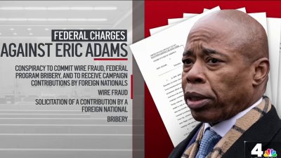 Mayor Eric Adams indicted on federal charges: Everything to know