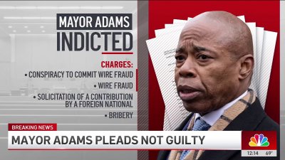 Mayor Eric Adams pleads not guilty