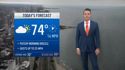 Chicago Forecast: Warming up for the final days of September