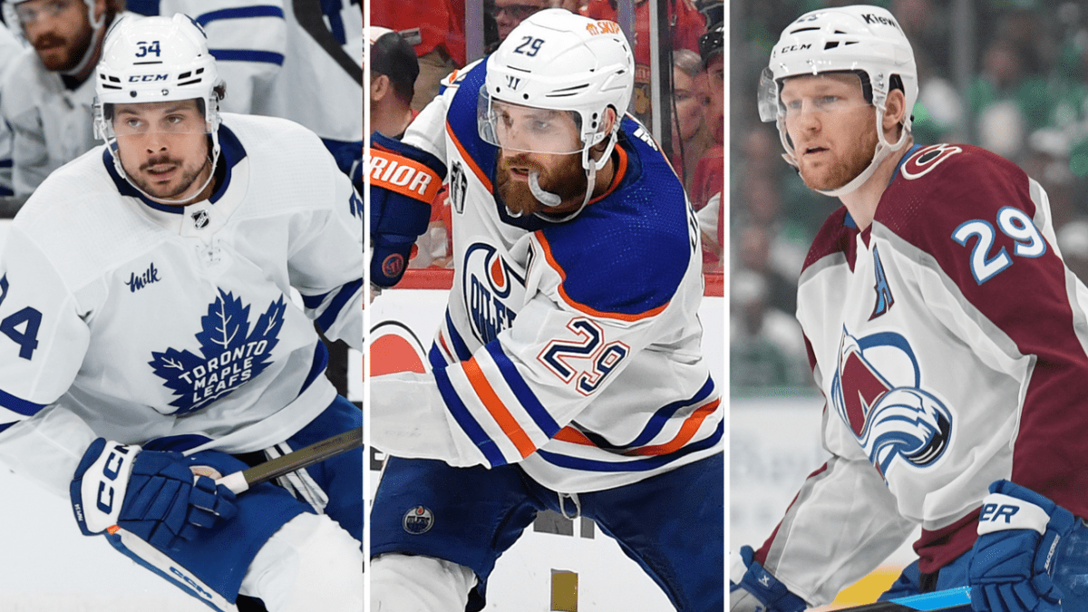 Ranking the NHL’s highestpaid players NBC Chicago