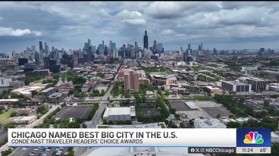 Chicago continues reign as ‘Best Big City' in U.S., new ranking says