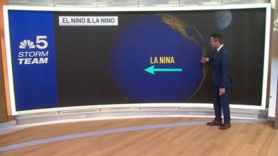 Meteorologist explains what La Niña could mean for Chicago's winter