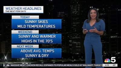 Friday morning weather