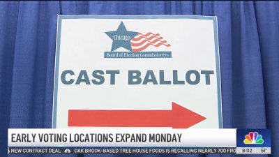 Early voting set to expand in Chicago, suburbs