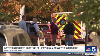 West Ridge community on edge after man shot walking to synagogue