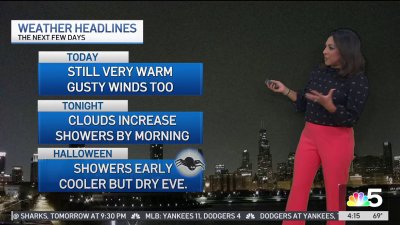 Wednesday morning weather