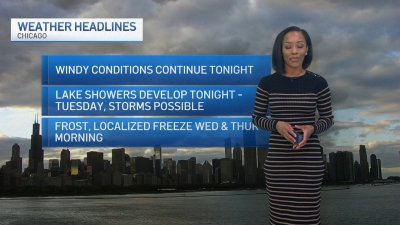 CHICAGO FORECAST: Lake-Effect Rain Showers Develop Overnight