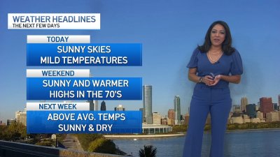 Chicago weather: Nice weekend ahead