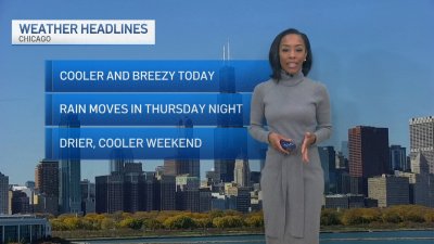 Wednesday forecast: Seasonable temps back this week