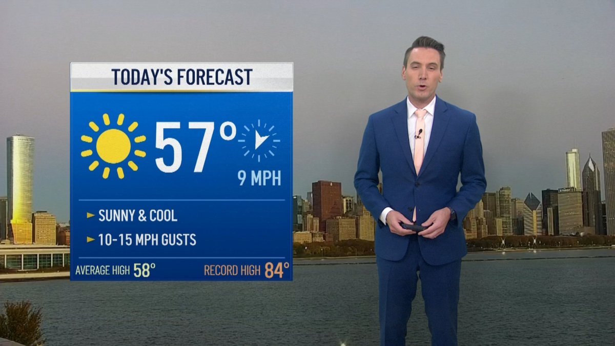 Chicago Forecast: Great fall weekend before a big warm up – NBC Chicago