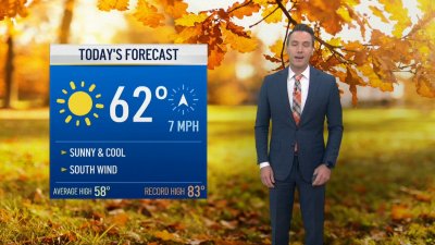 Sunday morning forecast: Pleasant day expected