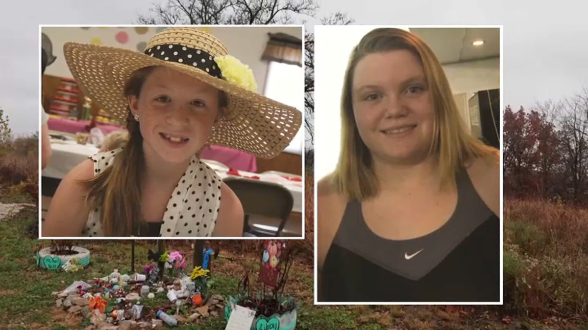 Day 1 of Delphi murders trial begins with opening statements – NBC Chicago