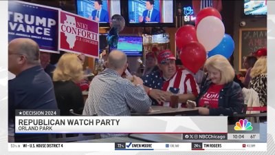 Live from the official watch party for the Republican Party of Cook County