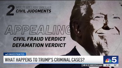 After Trump's election, here's what to know about his criminal cases