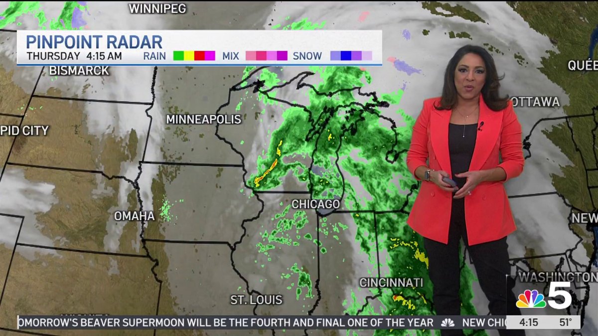 Thursday morning weather – NBC Chicago