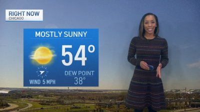 CHICAGO FORECAST: Sunny, Mild Thursday