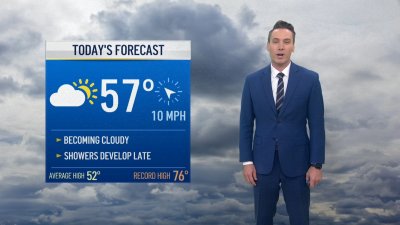 Chicago Forecast: Developing showers today; breezy Sunday