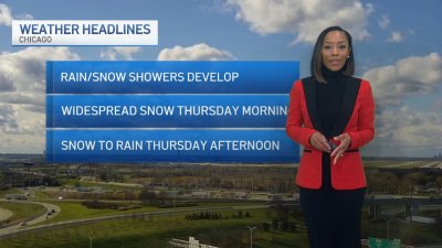 Wednesday afternoon forecast: Snowfall on the way