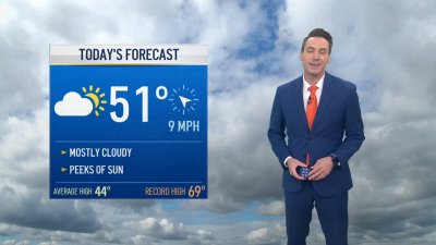 Chicago Forecast: Still mild today before a cold Thanksgiving week