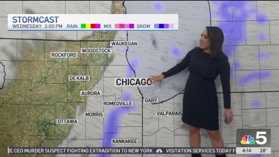 Wednesday morning weather