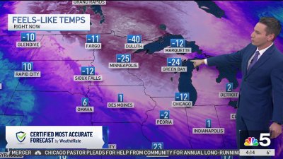 Thursday morning forecast