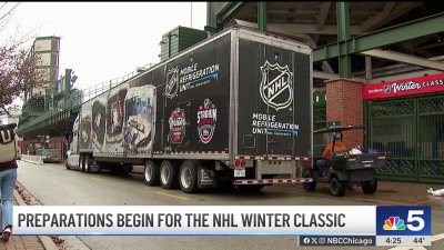 Ice arrives at Wrigley Field for NHL Winter Classic in Chicago