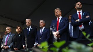 Harris Biden Trump Vance