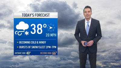 Chicago Forecast: Cold and blustery tonight