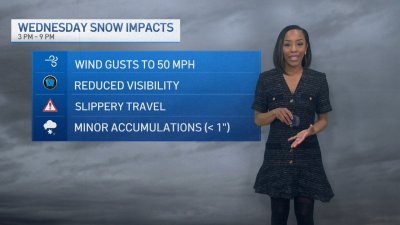 Wednesday afternoon forecast: Snow squalls, frigid temps possible